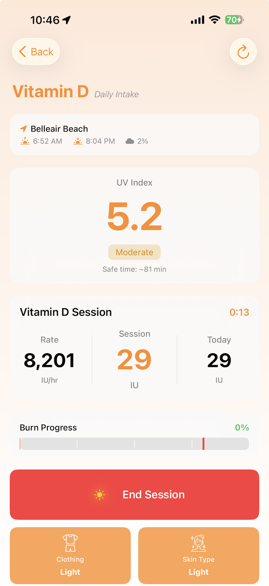 Healthy Pantry vitamin D session